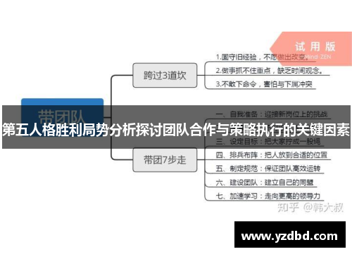 第五人格胜利局势分析探讨团队合作与策略执行的关键因素