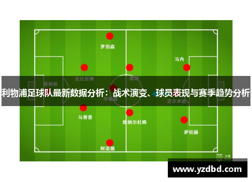 利物浦足球队最新数据分析：战术演变、球员表现与赛季趋势分析
